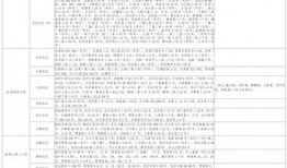 白鹿匿名爆料视频大全最新,视频大全背后的惊人真相