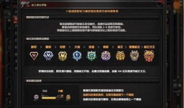 cf最新爆料排位在哪打,排位战场新变化，神秘生成地点即将揭晓！