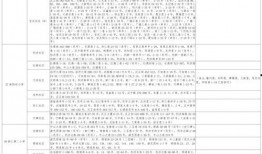 人气爆料视频大全最新下载,人气爆料大全最新下载汇总