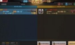 cfm最新氪金活动爆料